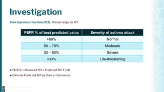 Bronchial Asthma Diagnosis & Management (2025) | PDF