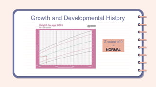 Growth and Developmental History
Z score of 0
=
 