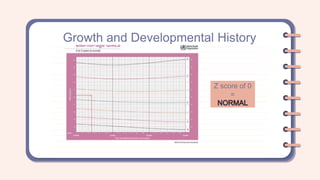 Growth and Developmental History
Z score of 0
=
 