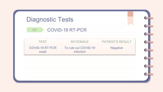 Diagnostic Tests
COVID-19 RT-PCR
01
TEST RATIONALE PATIENT’S RESULT
COVID-19 RT PCR
swab
To rule out COVID-19
infection
Negative
 