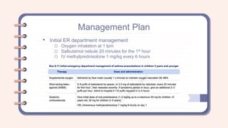 Management Plan
• Initial ER department management
o Oxygen inhalation at 1 lpm
o Salbutamol nebule 20 minutes for the 1st hour
o IV methylprednisolone 1 mg/kg every 6 hours
 