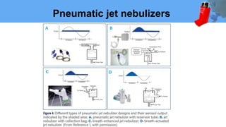 Asthma-inhaler-PowerPoint-Templates-Widescreen.pptx