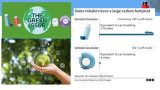 Asthma-inhaler-PowerPoint-Templates-Widescreen.pptx
