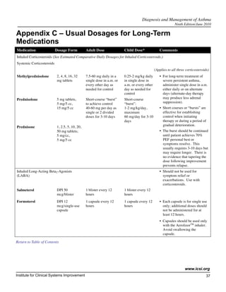 Diagnosis and Management of Asthma
                                                                                                             Ninth Edition/June 2010

Appendix C – Usual Dosages for Long-Term
Medications
Medication                 Dosage Form          Adult Dose               Child Dose*              Comments
Inhaled Corticosteroids (See Estimated Comparative Daily Dosages for Inhaled Corticosteroids.)
Systemic Corticosteroids
                                                                                               (Applies to all three corticosteroids)
Methylprednisolone         2, 4, 8, 16, 32      7.5-60 mg daily in a     0.25-2 mg/kg daily       • For long-term treatment of
                           mg tablets           single dose in a.m. or   in single dose in          severe persistent asthma,
                                                every other day as       a.m. or every other        administer single dose in a.m.
                                                needed for control       day as needed for          either daily or on alternate
                                                                         control                    days (alternate-day therapy
Prednisolone               5 mg tablets,        Short-course “burst”     Short-course               may produce less adrenal
                           5 mg/5 cc,           to achieve control       “burst”:                   suppression).
                           15 mg/5 cc           40-60 mg per day as      1-2 mg/kg/day,           • Short courses or “bursts” are
                                                single or 2 divided      maximum                    effective for establishing
                                                doses for 3-10 days      60 mg/day for 3-10         control when initiating
                                                                         days                       therapy or during a period of
                           1, 2.5, 5, 10, 20,                                                       gradual deterioration.
Prednisone
                           50 mg tablets;                                                         • The burst should be continued
                           5 mg/cc,                                                                 until patient achieves 70%
                           5 mg/5 cc                                                                PEF personal best or
                                                                                                    symptoms resolve. This
                                                                                                    usually requires 3-10 days but
                                                                                                    may require longer. There is
                                                                                                    no evidence that tapering the
                                                                                                    dose following improvement
                                                                                                    prevents relapse.
Inhaled Long-Acting Beta2-Agonists                                                                • Should not be used for
(LABA)                                                                                              symptom relief or
                                                                                                    exacerbations. Use with
                                                                                                    corticosteroids.
Salmeterol                 DPI 50               1 blister every 12       1 blister every 12
                           mcg/blister          hours                    hours
Formoterol                 DPI 12               1 capsule every 12       1 capsule every 12       • Each capsule is for single use
                           mcg/single-use       hours                    hours                      only; additional doses should
                           capsule                                                                  not be administered for at
                                                                                                    least 12 hours.
                                                                                                  • Capsules should be used only
                                                                                                    with the AerolizorTM inhaler.
                                                                                                    Avoid swallowing the
                                                                                                    capsule.

Return to Table of Contents




                                                                                                                    www.icsi.org
Institute for Clinical Systems Improvement                                                                                          37
                                                                                                                                      	
                                                                                                                                      	
 