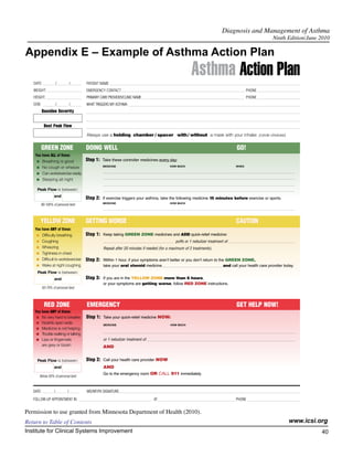 Diagnosis and Management of Asthma
                                                                                                                                                       Ninth Edition/June 2010

Appendix E – Example of Asthma Action Plan

   DATE:               /         /      PATIENT NAME
                                                                                                       Asthma Action Plan
   WEIGHT:                              EMERGENCY CONTACT                                                                                PHONE
   HEIGHT:                              PRIMARY CARE PROVIDER/CLINIC NAME                                                                PHONE
   DOB:                /         /      WHAT TRIGGERS MY ASTHMA
           Baseline Severity


            Best Peak Flow
                                        Always use a holding chamber / spacer with / without a mask with your inhaler. (circle choices)


          GREEN ZONE                    DOING WELL                                                                                GO!
    You have ALL of these:
     I     Breathing is good            Step 1: Take these controller medicines every day:
                                                 MEDICINE                                 HOW MUCH                                WHEN
     I     No cough or wheeze
     I     Can work/exercise easily
     I     Sleeping all night

     Peak Flow is between:
                   and
                                        Step 2: If exercise triggers your asthma, take the following medicine 15 minutes before exercise or sports.
                                                 MEDICINE                                 HOW MUCH
         80-100% of personal best



         YELLOW ZONE                    GETTING WORSE                                                                             CAUTION
    You have ANY of these:
     I     Difficulty breathing         Step 1: Keep taking GREEN ZONE medicines and ADD quick-relief medicine:
     I     Coughing                                                                          puffs or 1 nebulizer treatment of
     I     Wheezing                               Repeat after 20 minutes if needed (for a maximum of 2 treatments).
     I     Tightness in chest
     I     Difficult to work/exercise   Step 2: Within 1 hour, if your symptoms arenʼt better or you donʼt return to the GREEN ZONE,
     I     Wake at night coughing                 take your oral steroid medicine                                          and call your health care provider today.
     Peak Flow is between:
                   and                  Step 3: If you are in the YELLOW ZONE more than 6 hours,
                                                  or your symptoms are getting worse, follow RED ZONE instructions.
           50-79% of personal best



            RED ZONE                    EMERGENCY                                                                                 GET HELP NOW!
   You have ANY of these:
    I It’s very hard to breathe         Step 1: Take your quick-relief medicine NOW:
    I Nostrils open wide
                                                  MEDICINE                                HOW MUCH
    I Medicine is not helping
    I Trouble walking or talking
    I Lips or fingernails                         or 1 nebulizer treatment of
       are grey or bluish                         AND


     Peak Flow is between:              Step 2: Call your health care provider NOW
                   and                            AND
                                                  Go to the emergency room OR CALL 911 immediately.
         Below 50% of personal best



   DATE:           /         /          MD/NP/PA SIGNATURE
   FOLLOW-UP APPOINTMENT IN                                                     AT                                                PHONE


Permission to use granted from Minnesota Department of Health (2010).
Return to Table of Contents                                                                                                                                      www.icsi.org
Institute for Clinical Systems Improvement                                                                                                                                 40
                                                                                                                                                                             	
                                                                                                                                                                             	
 