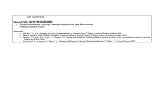 work requirements.

EVALUATION: EXPECTED OUTCOMES
   Symptoms (wheezing, coughing, chest tightness) reduced; peak flow improved
   Verbalizes relief of anxiety

References:
                                                                                          th
        McCann, J. A., et al. Diseases: A Nursing Process Approach to Excellent Care, 4 Edition. Lippincott Williams & Wilkins: 2006.
                                                                                                  th
        Nettina, Sandra M., Mills, Elizabeth Jacqueline. Lippincott Manual of Nursing Practice, 8 Edition. Lippincott Williams & Wilkins: 2006.
        Smeltzer, C.S., Bare, B.G., Hinkle, J.L., Cheever, K.H., Brunner and Suddarth’s Textbook of Medical-Surgical Nursing 11th Ed. United States of America: Lippincott
            Williams and Wilkins, 2008.
                                                                                                                   rd
        Sommers, M. S., Johnson, S. A., Beery, T. A. Diseases and Disorders: A Nursing Therapeutics Manual, 3 Edition. F. A. Davis Company: 2007.
 
