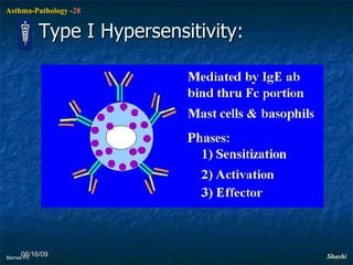 06/16/09 Type I Hypersensitivity: Barnes PJ 