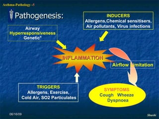 Pathogenesis: 06/16/09 INFLAMMATION Airflow Limitation SYMPTOMS Cough  Wheeze Dyspnoea TRIGGERS Allergens, Exercise,  Cold Air, SO2 Particulates Airway Hyperresponsiveness Genetic* INDUCERS Allergens,Chemical sensitisers, Air pollutants, Virus infections 