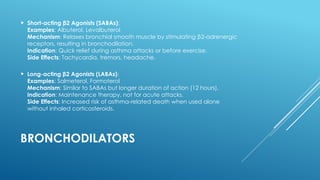Asthma 2 pharmacology with specific drugs.pptx