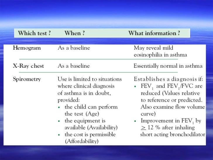 Asthma 2010 new gina guidelines[pediatric]