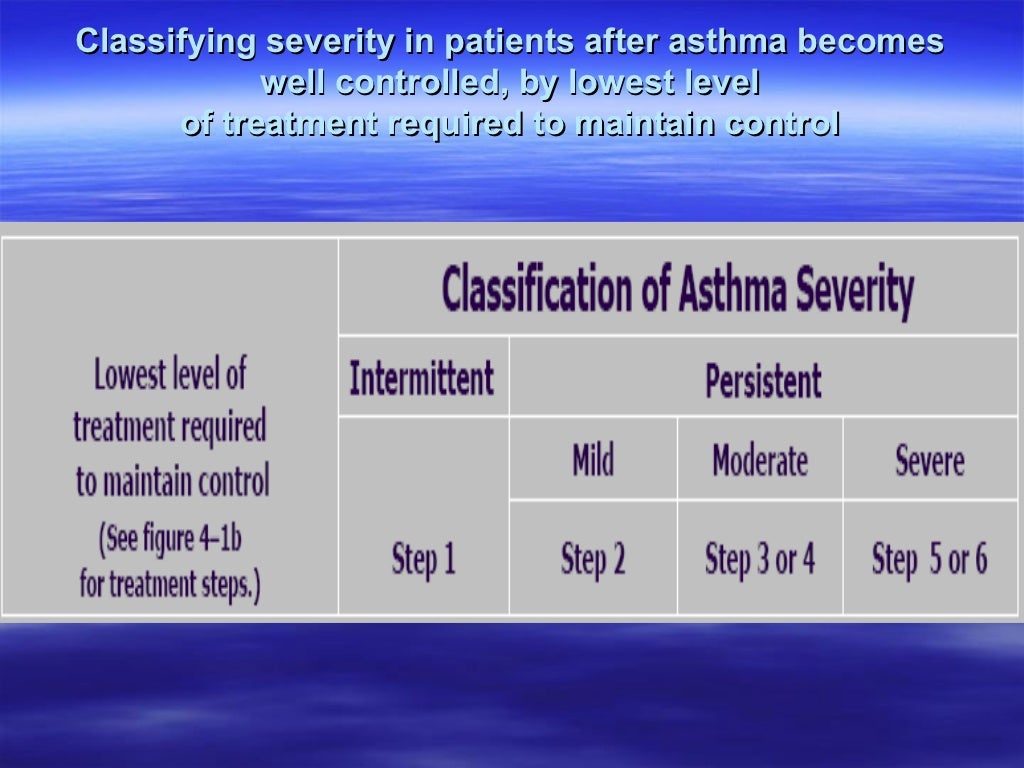 Asthma 2010 new gina guidelines[pediatric]