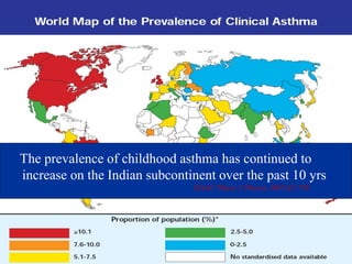 The prevalence of childhood asthma has continued to
increase on the Indian subcontinent over the past 10 yrs
ISAAC Phase 3 Thorax 2007;62:758
 