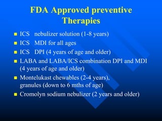 FDA Approved preventive
Therapies
 ICS nebulizer solution (1-8 years)
 ICS MDI for all ages
 ICS DPI (4 years of age and older)
 LABA and LABA/ICS combination DPI and MDI
(4 years of age and older)
 Montelukast chewables (2-4 years),
granules (down to 6 mths of age)
 Cromolyn sodium nebulizer (2 years and older)
 