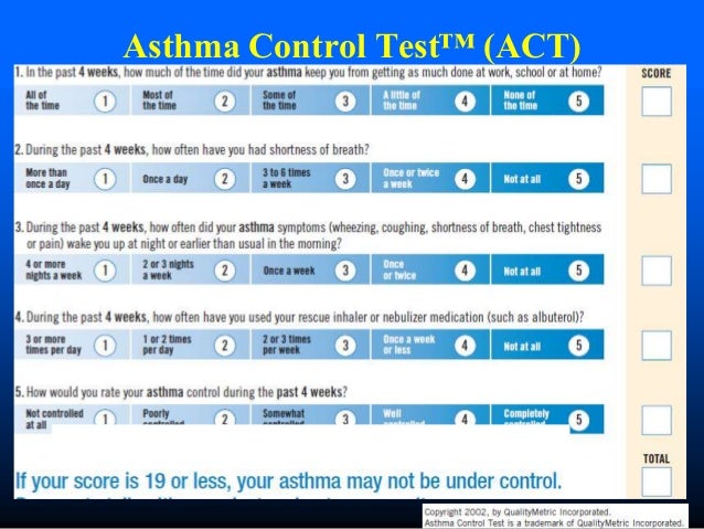Asthma 2015 and beyond