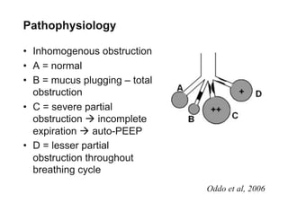 Pathophysiology
•  Inhomogenous obstruction
•  A = normal
•  B = mucus plugging – total
obstruction
•  C = severe partial
...