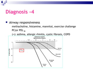 Diagnosis -4
 Airway responsiveness
methacholine, histamine, mannitol, exercise challenge
PC(or PD) 20%
(+): asthma, allergic rhinitis, cystic fibrosis, COPD
 