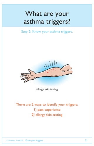 Asthma + Allergy Triggers | PDF