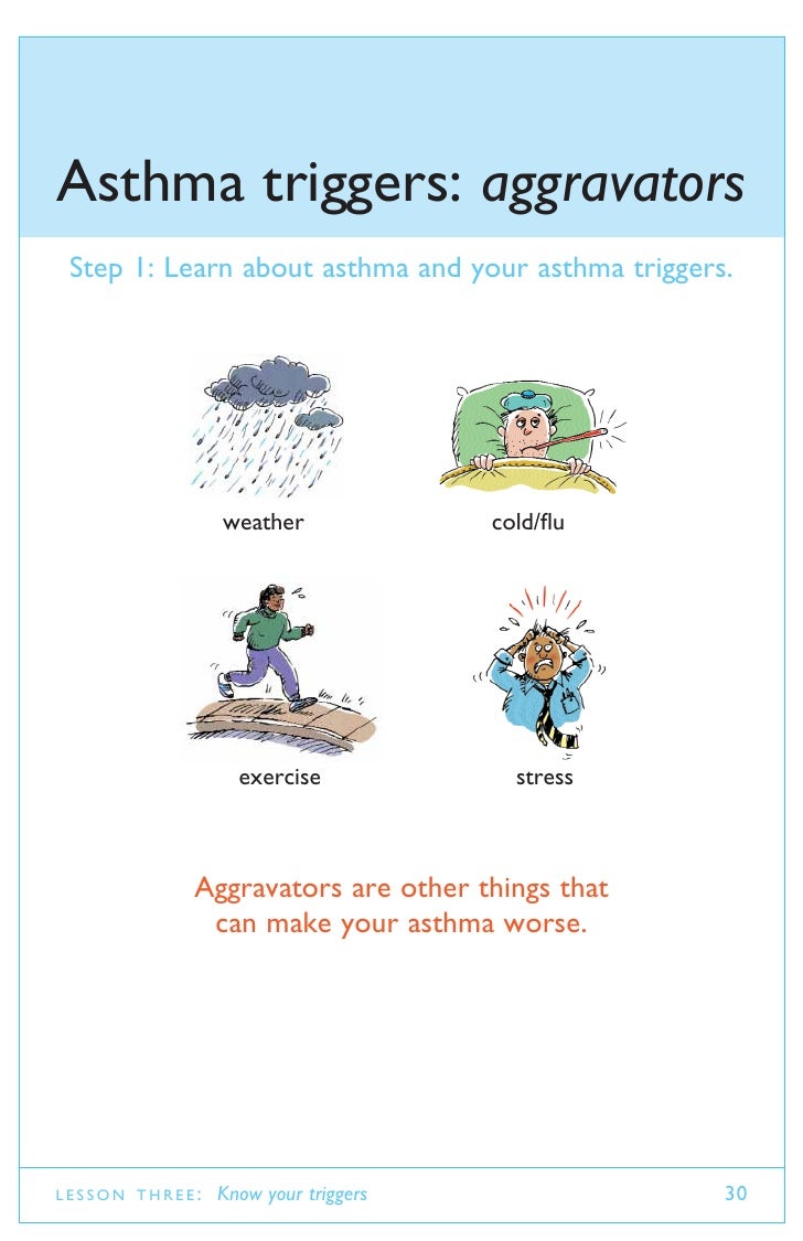 Asthma + Allergy Triggers