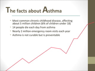 The facts about Asthma
 • Most common chronic childhood disease, affecting
   about 5 million children (6% of children under 18)
 • 14 people die each day from asthma
 • Nearly 2 million emergency room visits each year
 • Asthma is not curable but is preventable
 