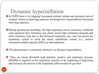 Dynamic hyperinflation
In COPD there is 'air trapping' (increased residual volume and increased ratio of
residual volume to total lung capacity) and progressive hyperinflation (increased
total lung capacity).
During spontaneous breathing, the high expiratory airway resistance, combined
with expiratory flow limitation, low elastic recoil, high ventilatory demands and
short expiratory time due to the increased respiratory rate, may not permit the
respiratory system to reach the elastic equilibrium volume (i.e., passive
functional residual capacity [FRC]) at end-expiration.
This phenomenon is commonly referred to as dynamic hyperinflation.
Thus, an elastic threshold load (intrinsic positive end expiratory pressure
[PEEPi]) is imposed on the inspiratory muscles at the beginning of inspiration
and increases the amount of the inspiratory effort needed for gas flow
32
 