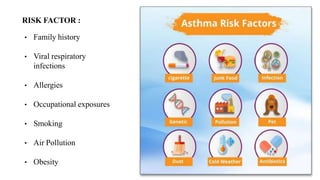 RISK FACTOR :
• Family history
• Viral respiratory
infections
• Allergies
• Occupational exposures
• Smoking
• Air Pollution
• Obesity
 