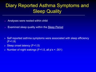Diary Reported Asthma Symptoms and
Sleep Quality


Analyses were nested within child



Examined sleep quality within the Sleep Period



Self reported asthma symptoms were associated with sleep efficiency
(F=1.9)



Sleep onset latency (F=1.5)



Number of night wakings (F=1.5, all p’s < .001)

 