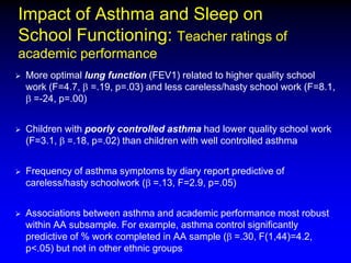 Impact of Asthma and Sleep on
School Functioning: Teacher ratings of
academic performance


More optimal lung function (FEV1) related to higher quality school
work (F=4.7, β =.19, p=.03) and less careless/hasty school work (F=8.1,
β =-24, p=.00)



Children with poorly controlled asthma had lower quality school work
(F=3.1, β =.18, p=.02) than children with well controlled asthma



Frequency of asthma symptoms by diary report predictive of
careless/hasty schoolwork (β =.13, F=2.9, p=.05)



Associations between asthma and academic performance most robust
within AA subsample. For example, asthma control significantly
predictive of % work completed in AA sample (β =.30, F(1,44)=4.2,
p<.05) but not in other ethnic groups

 