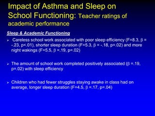 Impact of Asthma and Sleep on
School Functioning: Teacher ratings of
academic performance
Sleep & Academic Functioning


Careless school work associated with poor sleep efficiency (F=8.3, β =
-.23, p<.01), shorter sleep duration (F=5.3, β = -.18, p=.02) and more
night wakings (F=5.5, β =.19, p=.02)



The amount of school work completed positively associated (β =.19,
p=.02) with sleep efficiency



Children who had fewer struggles staying awake in class had on
average, longer sleep duration (F=4.5, β =.17, p=.04)

 