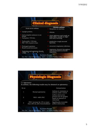 7/19/2012




                                                      Chronic asthma:
          Acute severe asthma:                   Dyspnoea on exertion,

 Upright position,                              wheeze,

 Can’t complete sentences in one                chest tightness and cough on
  breath,                                         daily basis, usually at night
 Tachypnea > 25/min,                             and early morning;

 Tachycardia > 110/min,                         productive cough (mucoid
 PEF < 50% of pred or best,                      sputum),

 Prolonged expiration,                          recurrent respiratory infection,
 Breath sounds decreased,
                                                 expiratory rhonchi throughout
 Inspiratory and expiratory rhonchi,             and accentuated on forced
                                                  expiration.
 Cough
                                  By Jitendra Bhangale
   Asst. Prof. Dept of Pharmacology, Delmar, Cengage Learning Pharmacy College, Ahmedabad9
                               © 2010 Smt N. M. Padalia




  1) Spirometer
  In asthma, the following results may be obtained on spirometry:

  Sr.no                                                         Interpretation

                                                         Asthma in remission or
     1                Normal spirometry
                                                         asthma under control
                                                         Airflow obstruction
                                                         present (can be graded
     2                 FEV1 <80% FVC
                                                         based on amount of
                                                         reduction)
              FEV1 increase by 15% or more               Significantly reversible
     3
             than 200 mL after bronchodilator            airflow obstruction


                                  By Jitendra Bhangale
                                                                                        10
   Asst. Prof. Dept of Pharmacology, Delmar, Cengage Learning Pharmacy College, Ahmedabad
                               © 2010 Smt N. M. Padalia




                                                                                                    5
 