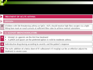 Childhood asthma power point presentation