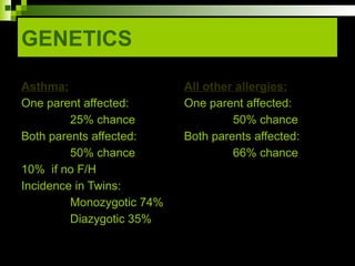 GENETICS
Asthma:
One parent affected:
25% chance
Both parents affected:
50% chance
10% if no F/H
Incidence in Twins:
Monozygotic 74%
Diazygotic 35%
All other allergies:
One parent affected:
50% chance
Both parents affected:
66% chance
 