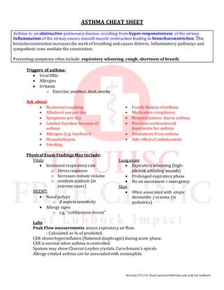 Revised 2/17/14. Email Justin.berk@ttuhsc.edu with any feedback.
ASTHMA CHEAT SHEET
Asthma is: an obstructive pulmonary disease, resulting from hyper-responsiveness of the airway.
Inflammation of the airway causes smooth muscle contraction leading to bronchoconstriction. This
bronchoconstriction increases the work of breathing and causes distress. Inflammatory pathways and
sympathetic tone mediate the constriction.
Presenting symptoms often include: expiratory wheezing, cough, shortness of breath.
Triggers of asthma:
 Viral URIs
 Allergies
 Irritants
o Exercise, weather, dust, smoke
Ask about:
 Nocturnal coughing
 Albuterol use per day
 Symptoms per day
 Limited function because of
asthma
 Allergies (e.g. hayfever)
 Household pets
 Smoking
 Family history of asthma
 Medication compliance
 Hospitalizations due to asthma
 Previous corticosteroid
treatments for asthma
 Intubations from asthma
 Side effect of asthma meds
Physical Exam Findings May Include:
Vitals:
 Increased respiratory rate
o Stress response
o Increases minute volume
o combats acidosis (in
extreme cases)
HEENT:
 Nasal polyps
o if aspirin sensitivity
 Allergy signs
o e.g. “cobblestone throat”
Lung exam:
 Expiratory wheezing (high-
pitched whistling sounds)
 Prolonged expiratory phase
 No air movement = emergency
Skin:
 Often associated with atopic
dermatitis / eczema (in
pediatrics)
Labs
Peak Flow measurements assess expiratory air flow.
- Calculated as % of predicted.
CXR shows hyperinflation (flattened diaphragm) during acute phase.
CXR is normal when asthma is controlled.
Sputum may show Charcot-Leyden crystals, Curschmann’s spirals.
Allergy-related asthma can be associated with eosinophils.
 