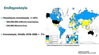 Επιδημιολογία
 Παγκόσμιος επιπολασμός 1-16%
 300.000.000 ασθενείς παγκοσμίως
 340.000 θάνατοι/έτος
 Επιπολασμός Ελλάδα 1978-2008 ~ 7%
Lozano R., et al 201
Anthracopoulos M.B., et al 2010
GINA 2018 Appendix Box A1-1; Map provided da Beasley R.
 