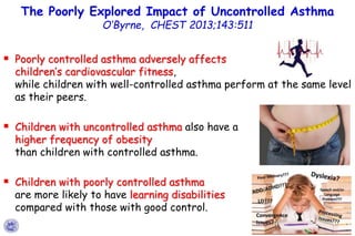 The Poorly Explored Impact of Uncontrolled Asthma
O’Byrne, CHEST 2013;143:511
 Poorly controlled asthma adversely affects...