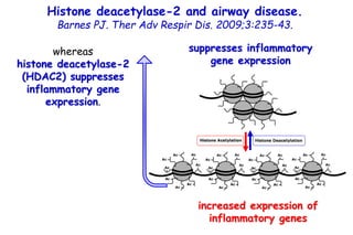 Histone deacetylase-2 and airway disease.
Barnes PJ. Ther Adv Respir Dis. 2009;3:235-43.
whereas
histone deacetylase-2
(HD...