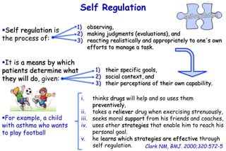 Self Regulation
Self regulation is
the process of:
It is a means by which
patients determine what
they will do, given:
...