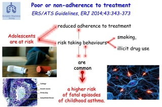 Poor or non-adherence to treatment
Adolescents
are at risk
reduced adherence to treatment
smoking,
illicit drug use
a high...