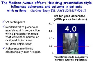 The Madison Avenue effect: How drug presentation style
influences adherence and outcome in patients
with asthma Clerisme-B...