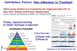 Contributory Factors: Non-Adherence to Treatment
Hedlin G, E. RJ 2010;36:196-201
Very young children are frequently and i...