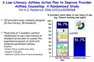 A Low-Literacy Asthma Action Plan to Improve Provider
Asthma Counseling: A Randomized Study
Yin H S, Pediatrics. 2016;137(...