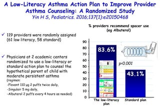 A Low-Literacy Asthma Action Plan to Improve Provider
Asthma Counseling: A Randomized Study
Yin H S, Pediatrics. 2016;137(...