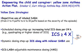Empowering the child and caregiver: yellow zone Asthma
Action Plan. Dinakar C, Curr Allergy Asthma Rep. 2014;14(11):475.
Y...