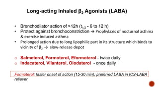 Asthma & COPD.pptx