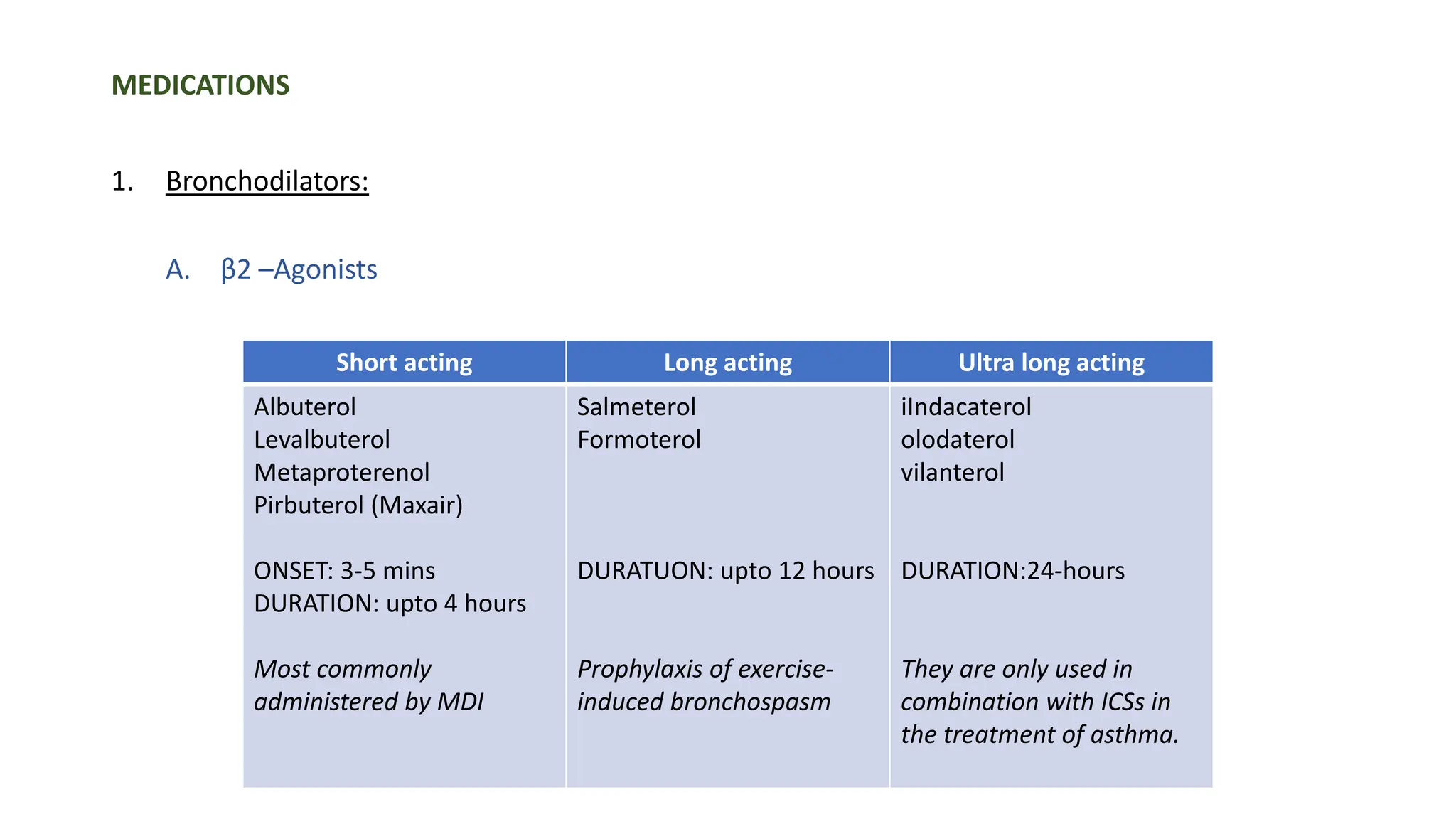 MEDICATIONS
1. Bronchodilators:
A. β2 –Agonists
Short acting Long acting Ultra long acting
Albuterol
Levalbuterol
Metaproterenol
Pirbuterol (Maxair)
ONSET: 3-5 mins
DURATION: upto 4 hours
Most commonly
administered by MDI
Salmeterol
Formoterol
DURATUON: upto 12 hours
Prophylaxis of exercise-
induced bronchospasm
iIndacaterol
olodaterol
vilanterol
DURATION:24-hours
They are only used in
combination with ICSs in
the treatment of asthma.
 