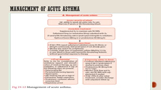 A PRESENTATION ON ACUTE MANAGEMENT OF ASTHMA & COPD.pptx