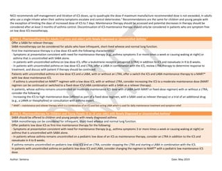 Asthma copd classupdate-1 | PPT