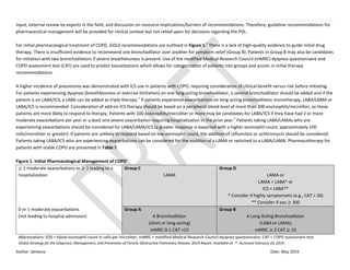 Author: Sentena Date: May 2019
input, external review by experts in the field, and discussion on resource implications/barriers of recommendations. Therefore, guideline recommendations for
pharmaceutical management will be provided for clinical context but not relied upon for decisions regarding the PDL.
For initial pharmacological treatment of COPD, GOLD recommendations are outlined in Figure 1.7
There is a lack of high-quality evidence to guide initial drug
therapy. There is insufficient evidence to recommend one bronchodilator over another for symptom relief (Group B). Patients in Group B may also be candidates
for initiation with two bronchodilators if severe breathlessness is present. Use of the modified Medical Research Council (mMRC) dyspnea questionnaire and
COPD assessment test (CAT) are used to predict exacerbations which allows for categorization of patients into groups and assists in initial therapy
recommendations.
A higher incidence of pneumonia was demonstrated with ICS use in patients with COPD, requiring consideration of clinical benefit versus risk before initiating.
For patients experiencing dyspnea (breathlessness or exercise limitation) on one long-acting bronchodilator, a second bronchodilator should be added and if the
patient is on LABA/ICS, a LABA can be added as triple therapy.7
If patients experience exacerbations on long-acting bronchodilator monotherapy, LABA/LAMA or
LABA/ICS is recommended. Consideration of add-on ICS therapy should be based on a peripheral blood level of more than 300 eosinophils/microliter, as these
patients are more likely to respond to therapy. Patients with 100 eosinophils/microliter or more may be candidates for LABA/ICS if they have had 2 or more
moderate exacerbations per year or a least one severe exacerbation requiring hospitalization in the prior year.7
Patients taking LABA/LAMAs who are
experiencing exacerbations should be considered for LABA/LAMA/ICS (a greater response is expected with a higher eosinophil count, approximately 100
cells/microliter or greater). If patients are unlikely to respond based on low eosinophil count, the addition of roflumilast or azithromycin should be considered.
Patients taking LABA/ICS who are experiencing exacerbations can be considered for the addition of a LAMA or switched to a LABA/LAMA. Pharmacotherapy for
patients with stable COPD are presented in Table 7.
Figure 1. Initial Pharmacological Management of COPD7
≥ 2 moderate exacerbations or ≥ 1 leading to a
hospitalization
Group C
LAMA
Group D
LAMA or
LAMA + LABA* or
ICS + LABA**
* Consider if highly symptomatic (e.g., CAT > 20)
** Consider if eos ≥ 300
0 or 1 moderate exacerbations
(not leading to hospital admission)
Group A
A Bronchodilator
(short or long-acting)
Group B
A Long Acting Bronchodilator
(LABA or LAMA)
mMRC 0-1 CAT <10 mMRC ≥ 2 CAT ≥ 10
Abbreviations: EOS = blood eosinophil count in cells per microliter; mMRC = modified Medical Research Council dyspnea questionnaire; CAT = COPD assessment test
Global Strategy for the Diagnosis, Management, and Prevention of Chronic Obstructive Pulmonary Disease. 2019 Report. Available at: 14. Accessed February 20, 2019.
 