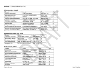 Asthma copd classupdate-1 | PDF