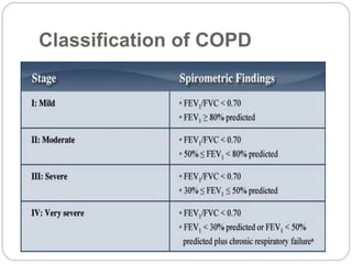 INTEGRATED THERAPEUTICS I.ppt