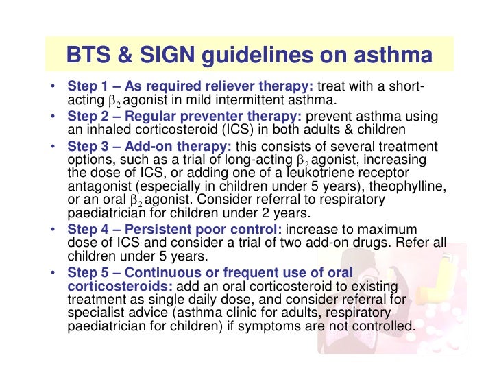 Asthma copd medication reviews2007